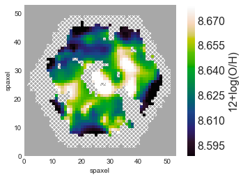 ../../_images/tutorials_exercises_resolved_mass_metallicity_relation_SOLUTION_27_0.png