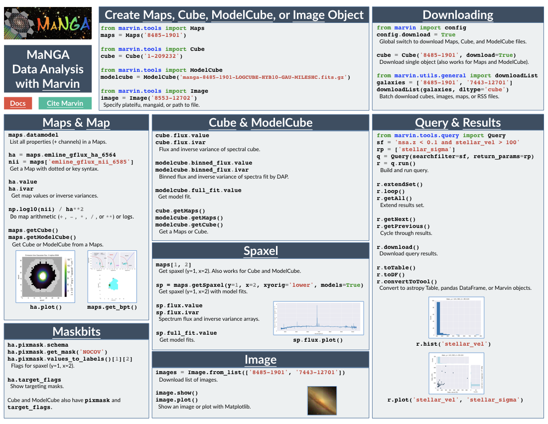 _images/marvin_cheatsheet.png