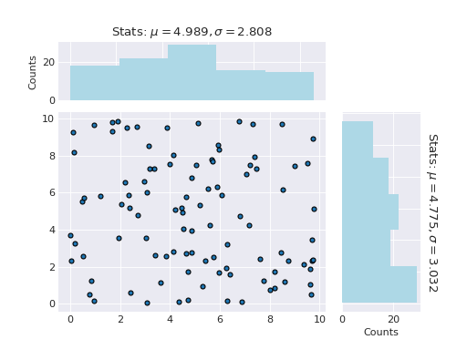 ../../_images/plot-scatter-1.png